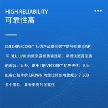 ʹCROWN 󼶹 ʷŴ ֹCDI2ϵСCDI4ϵ