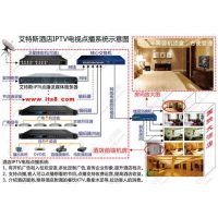 酒店高清数字电视方案,宾馆DTMB数字调制器报价