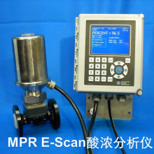 MPR E-Scan-PTFEӼ