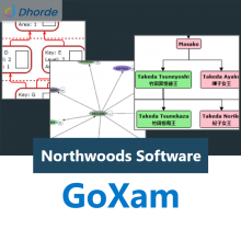 GoXam购买销售WPF和Silverlight平台下的绘图控件思维导图