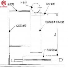 ½ͷпװá豸Ի