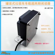 RS232|485f(xi)hоx܇dRFIDx Ͱ˺RxHX-UR7100