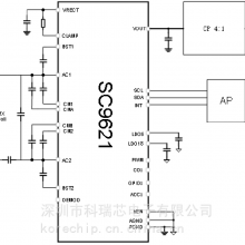 南芯 SC9621CFFR 无线充电芯片 可支持50W接收功率