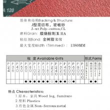 供应仑苍梅头阳江玉环金牛518砂布钻石牛DC567砂带软布不锈钢高尔夫球头打磨