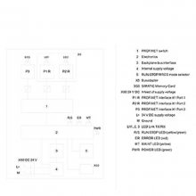 ŷï RITTAL  SK3149.840/3400V 180W