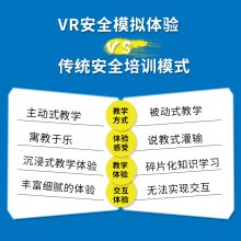 vrǻ۹VR˺ģװùѵ