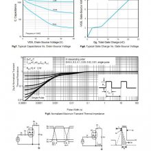 Ƴ DWT5R604M ΪN߹MOSFET