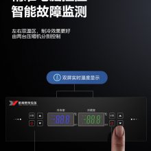 �������ŵ��������չʾ����ع��ʹ��䶳�����˫��˫�� ͭ��