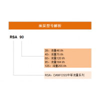 RSA95L |ȼͱ ˹/DANFOSS ԭװ
