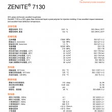 F(xin)؛LCP 7130˹_͟LCPzԭϷV0