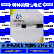 ��ȼ�������� �Զ����豸����ȼ������������ ��ҵ���¶���