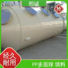  xc-crt-002 pps  Լ۱ȸ