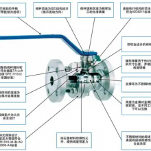 德国KROMBACH送风逆止阀
