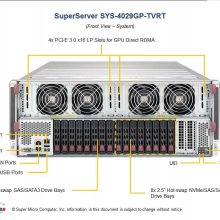 ΢4029GP-TVRT 8V100 SXM2 GPU