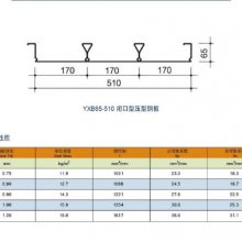 510ͱտ¥а塿Q345YXB65-170-510ѹ͸ְ_йʮұѡѹ͸ְ
