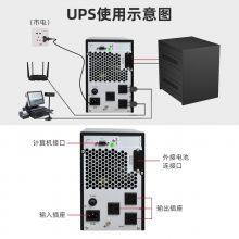 D1KS upsϵԴ1KVA/800WʽѹõԴʱ4Сʱ