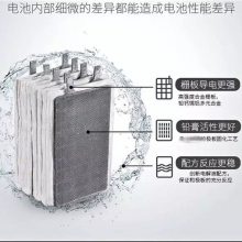 SaiL緫6-CNJ-40 12V40AH̫· ϵͳ