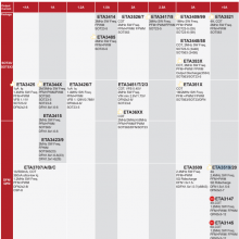 钰泰电源管理芯片ETA9638E8A ESOP8