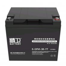 6-GFM-65-YTܷʽǦ12V6H ֱUPS