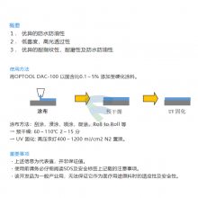 ձOPTOOLDAC-100UV̻ͿϵĿָϩϵӲͿ