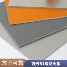ǽ1220*2440mm Ӻ͹̶ʽB1