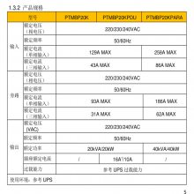 ɽUPSԴ3C3HD-30K/30KVA/30KWݻ