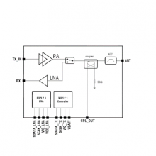 FX6727TR1,5G NR UHB Diversity Receive Module, n77