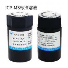 VHG LABS׼ƷICPͱ ڱ׼ƷICP-OESУ׼