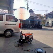 ƶƻƶ360Ӧ豸