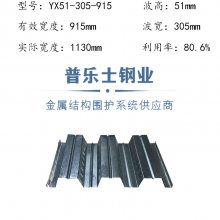ӳYX53-200-600ѹ͸ְ ȶп¥а۸