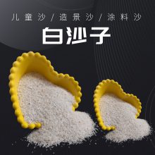 VI(y)ˮĥʯɳ Ƶ꟟Ͱðɳ ̈쾰ɳ