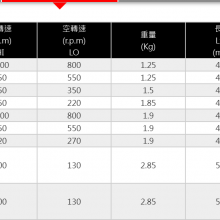 KILEWS綯ߵ綯˿ SKC-PTA-L600