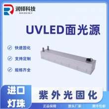 UVLEDԴ80-500ӰUVתӡ̻֬UVLED̻