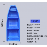 3.2ϴ洬_ɳͽʵ_ɫɶ