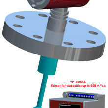 10月21日双氧水企业产销动态