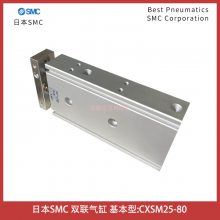CXSM25-80ձSMC˫׻-ִԪŵNORGREN
