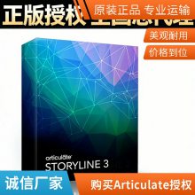 ����ģ�⹤�����ģ��Articulate Storyline��֧�������SCORM�μ�����ʱ���ᶯ��