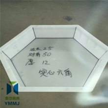 Ԥʽģ߸ǻģ·ģ
