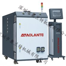 ���伱��ģ�»����߹�ģ�»���ATT