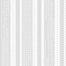 TDKƬC2012X6S1A226M125AC 0805 X6S 10V 22UF