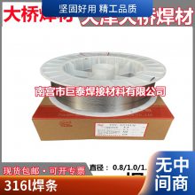 巨泰供应 ENi6617坚固结实实心氩弧铸铁焊条焊丝 大西洋