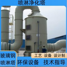 Ҳ䓳 FRP-612 h(hun)O(sh)