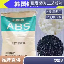 ABS  650M עܼ  ҵ ƾ Ӧ Ӧ
