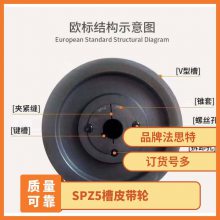 ˼سҹӦŷ׶Ƥ ӹSPA SPB SPC SPZֹ