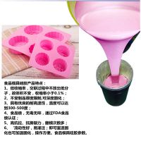 Ӧݸѽ±ʳƷģ߹轺
