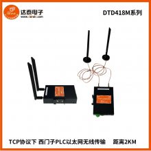 1500plc̫ͨѶģʵת̿ع֮߼
