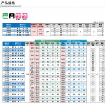 OSG/欧士机不锈钢螺旋槽丝锥螺丝攻机用丝锥EX-SUS-SFT