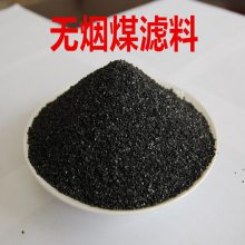 ��ʤ ��Դ ƽ�� ��������ú���� 2-4mm���� ��ǿ������� ˮ����