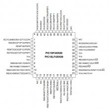 PIC18F45K80 MICROCHIPǿ΢