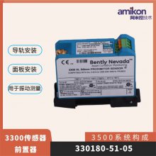 λٶȼٶ ģ׸ BENTLY 3500/42-01-00ڲ